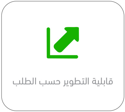 //kalaam-telecom.com/wp-content/uploads/2025/08/exclusive-offers-cctv2-4ar.jpg