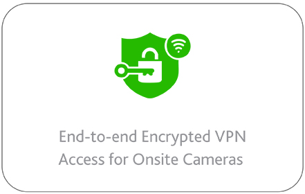 //kalaam-telecom.com/wp-content/uploads/2025/08/exclusive-offers-cctv3-1.jpg