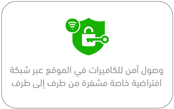 //kalaam-telecom.com/wp-content/uploads/2025/08/exclusive-offers-cctv3-1ar.jpg