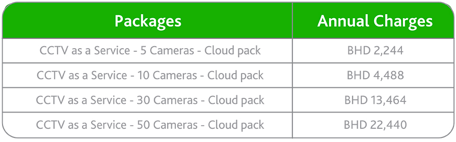 //kalaam-telecom.com/wp-content/uploads/2025/08/exclusive-offers-cctv4.jpg