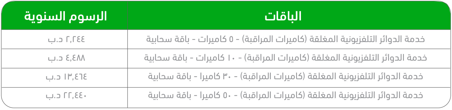 //kalaam-telecom.com/wp-content/uploads/2025/08/exclusive-offers-cctv4ar.jpg