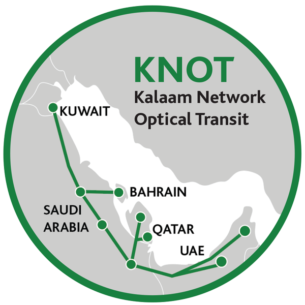KNOT-network