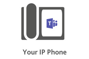 //kalaam-telecom.com/wp-content/uploads/2022/04/microsoft-teams-voice-connect-device3.jpg