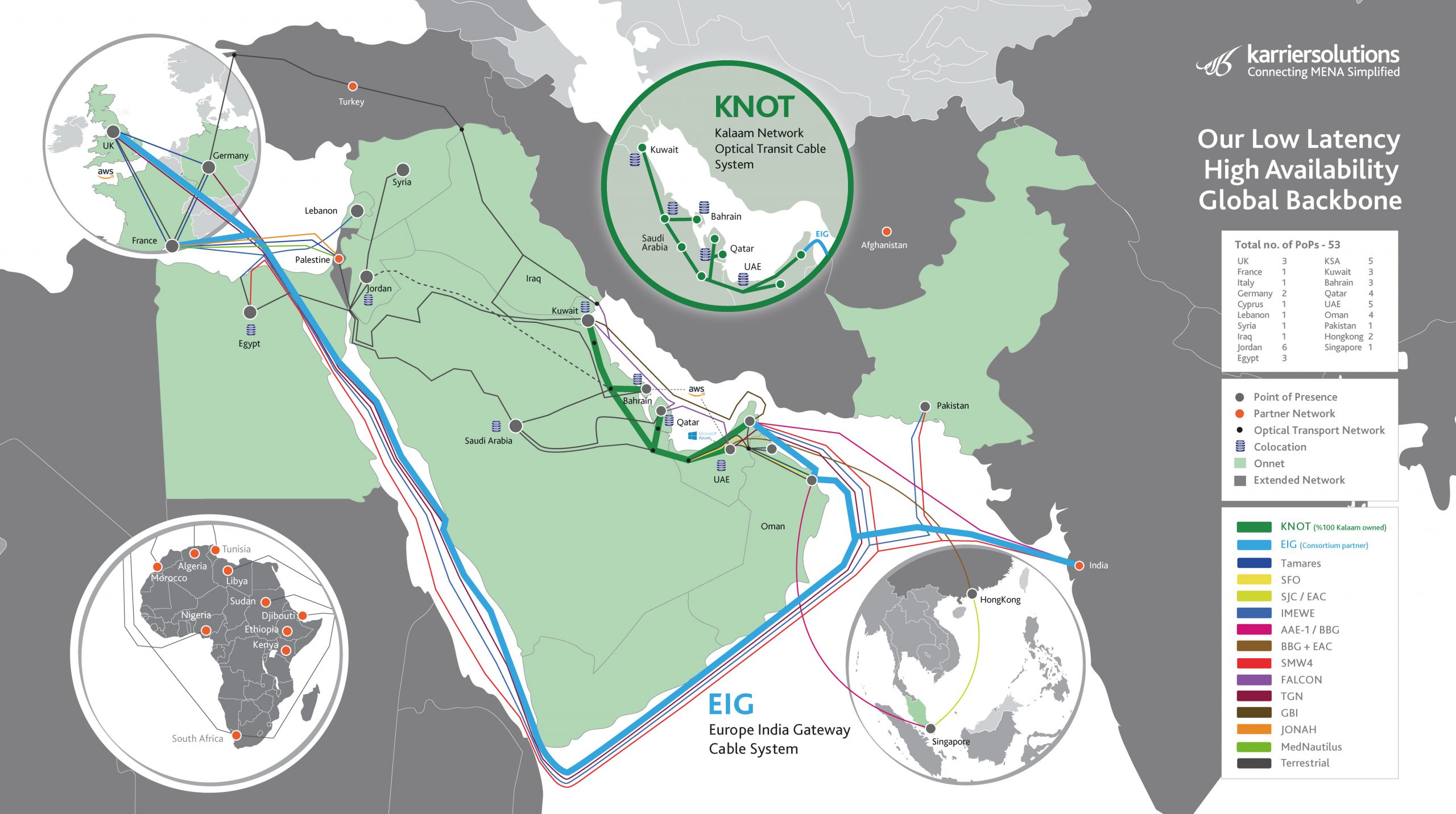 //kalaam-telecom.com/wp-content/uploads/2023/01/Network-Map-2022-01-07-scaled.jpg