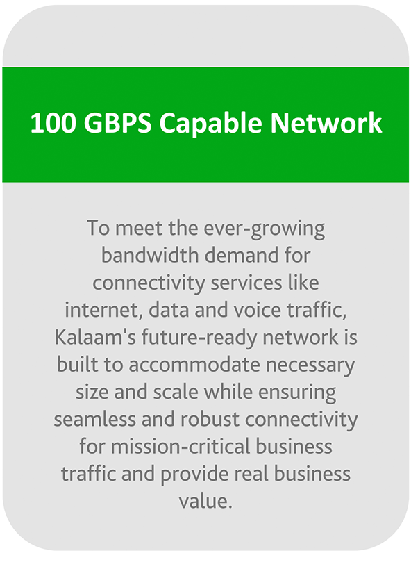 //kalaam-telecom.com/wp-content/uploads/2024/01/connectivity-solutions2.gif