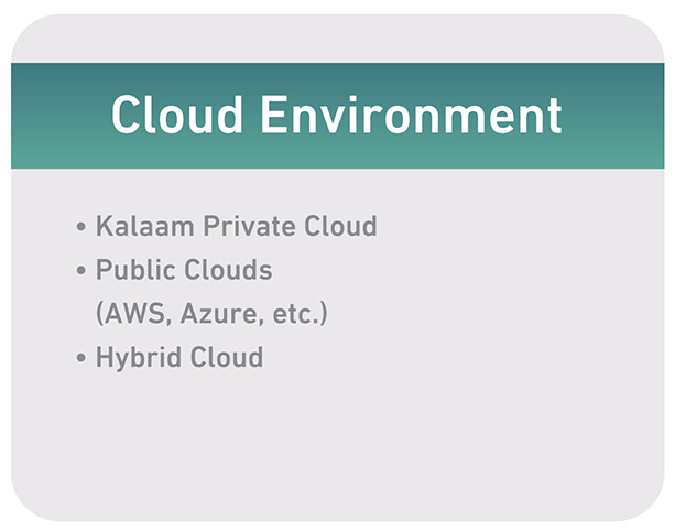 //kalaam-telecom.com/wp-content/uploads/2024/03/kalaam-cloud-solutions8.jpg