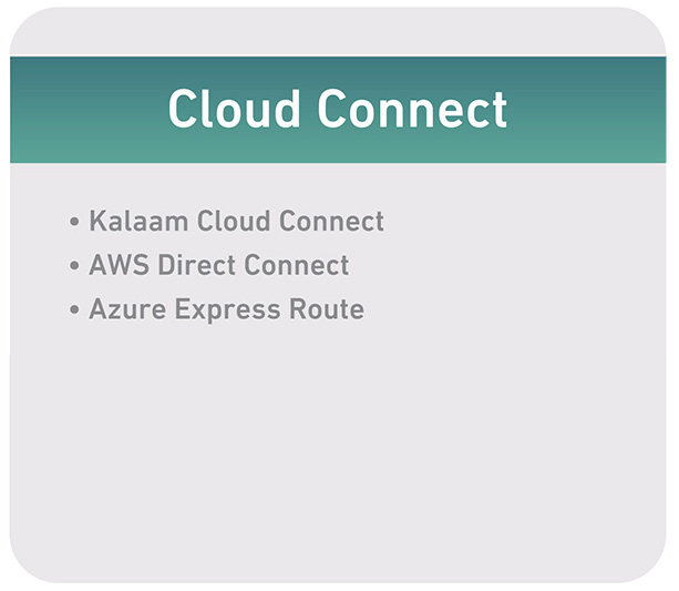 //kalaam-telecom.com/wp-content/uploads/2024/05/kalaam-cloud-solutions11.jpg